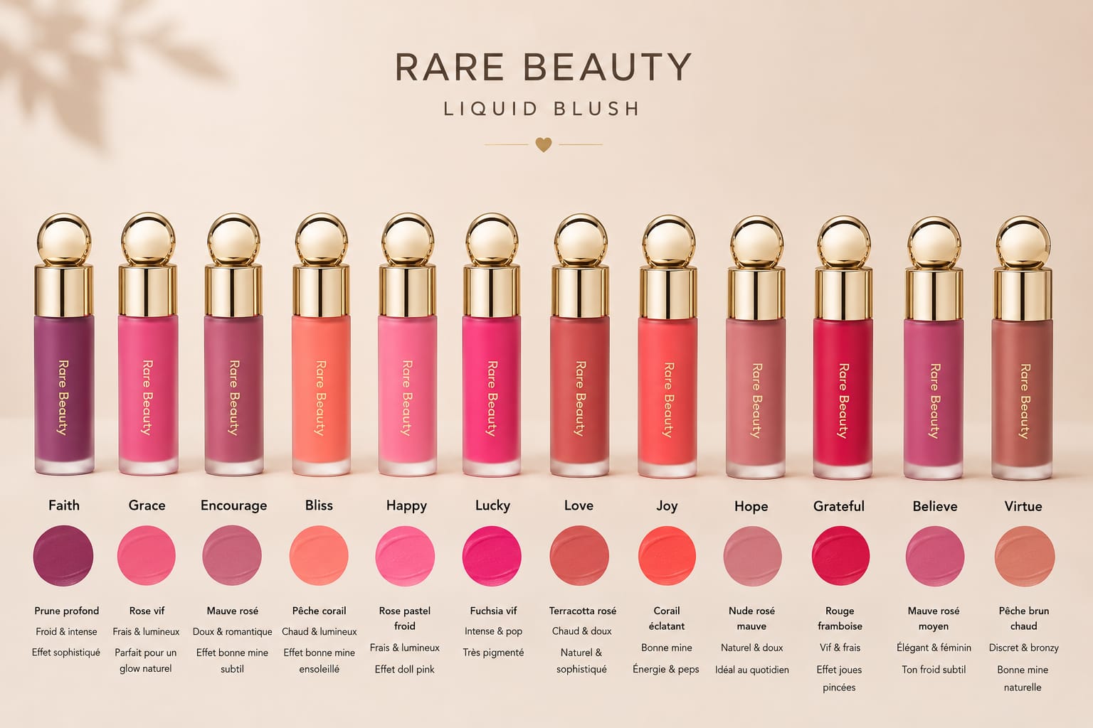 Blush liquide Rare beauty