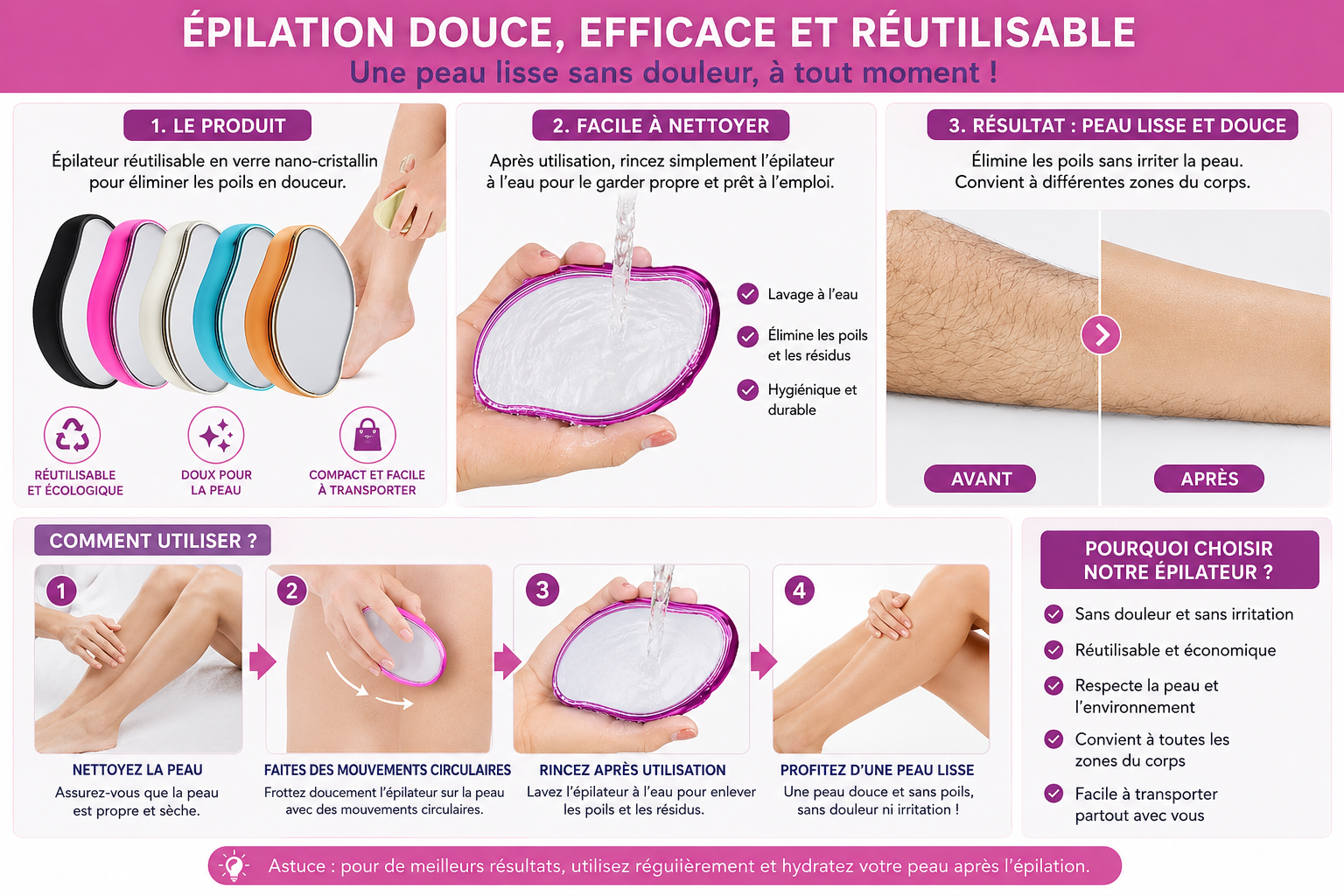 Epilateur nano cristal
