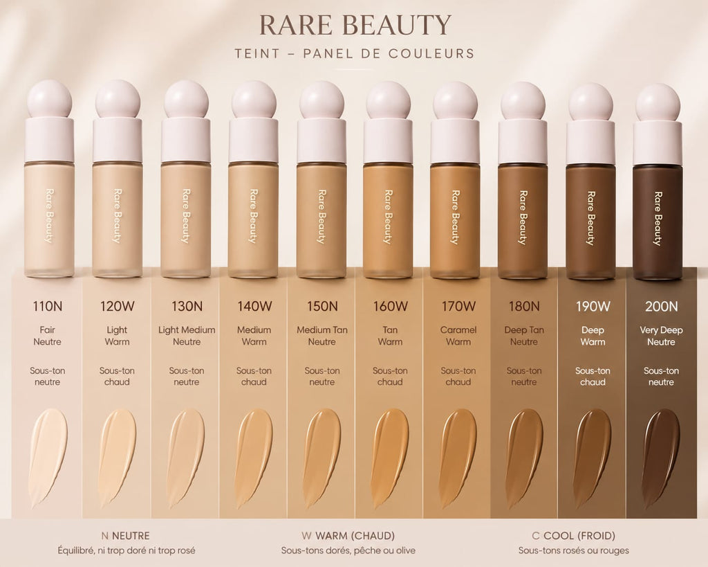 Correcteur de teint Rare Beauty